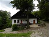 Jablje Castle - Rašica (Vrh Staneta Kosca)